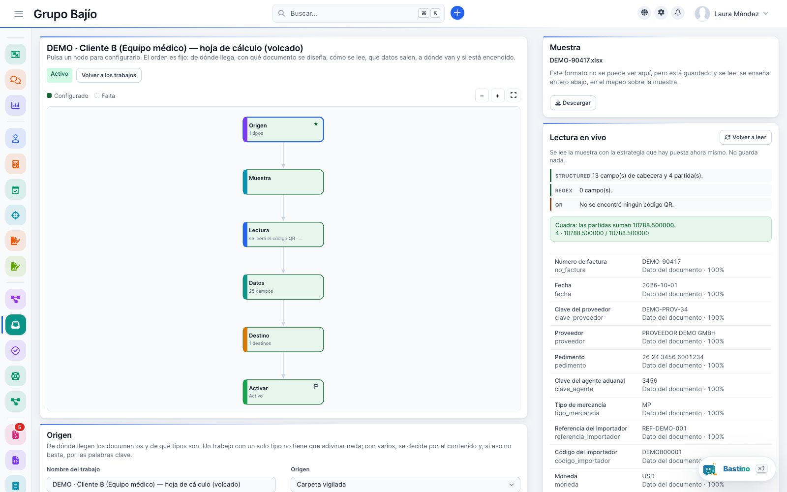 Designer of an inbox job: source, sample, reading, data, destination and activate nodes