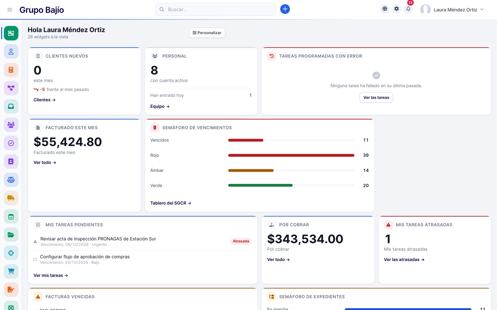 Main ERP dashboard with widgets for customers, staff, invoicing, due-date traffic light and tasks