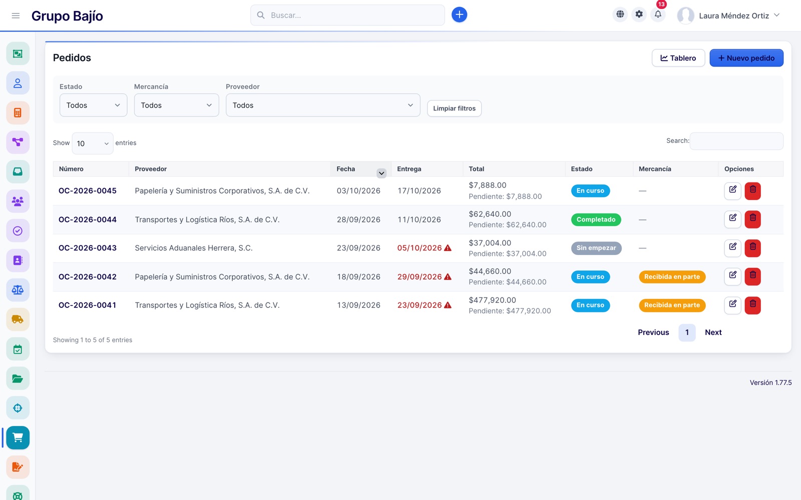 List of purchase orders by supplier with delivery and goods status