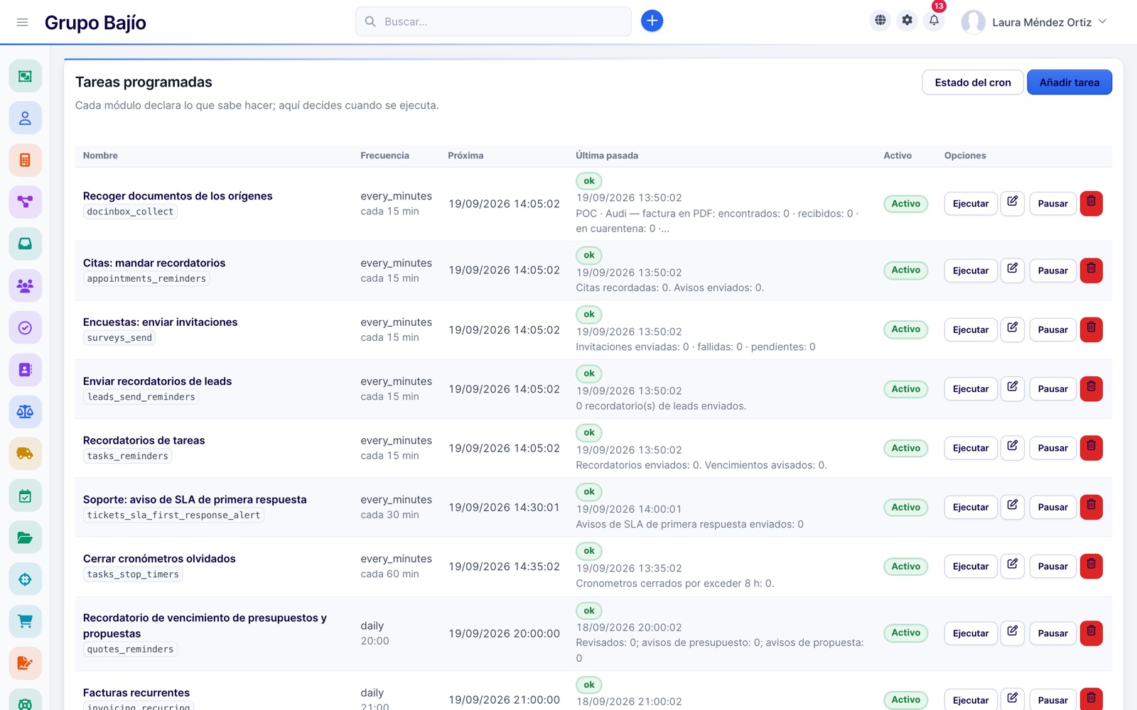 Tareas programadas con frecuencia, próxima ejecución y último resultado